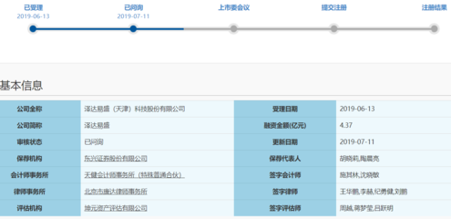 科創(chuàng)板IPO申報公司澤達(dá)易盛&ldquo;已問詢&rdquo;